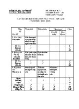 Ma trận và Đề kiểm tra học kỳ II môn Ngữ văn 6 - Năm học 2018-2019 - Trường THCS Hòa Bình